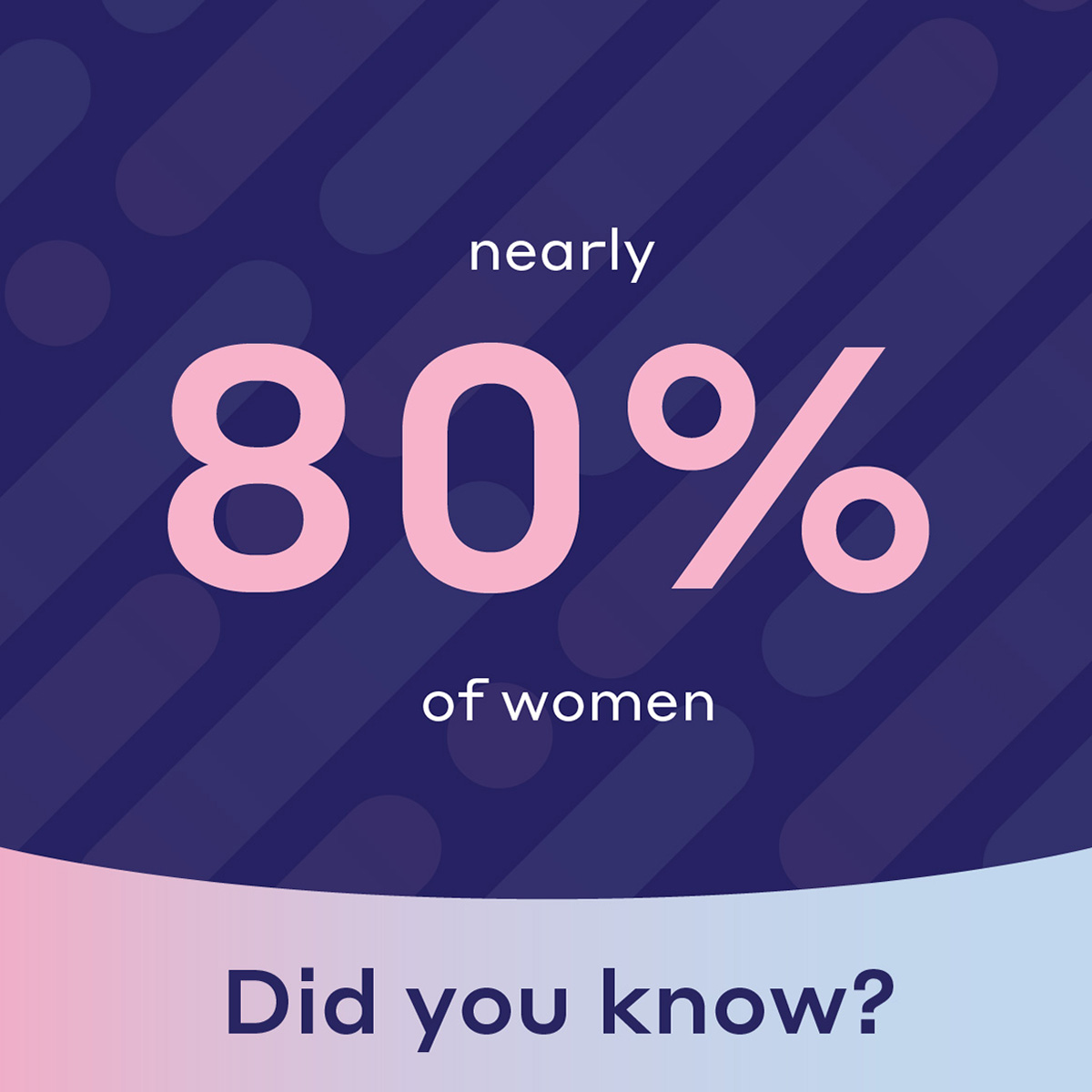 resensation by axogen tweet media