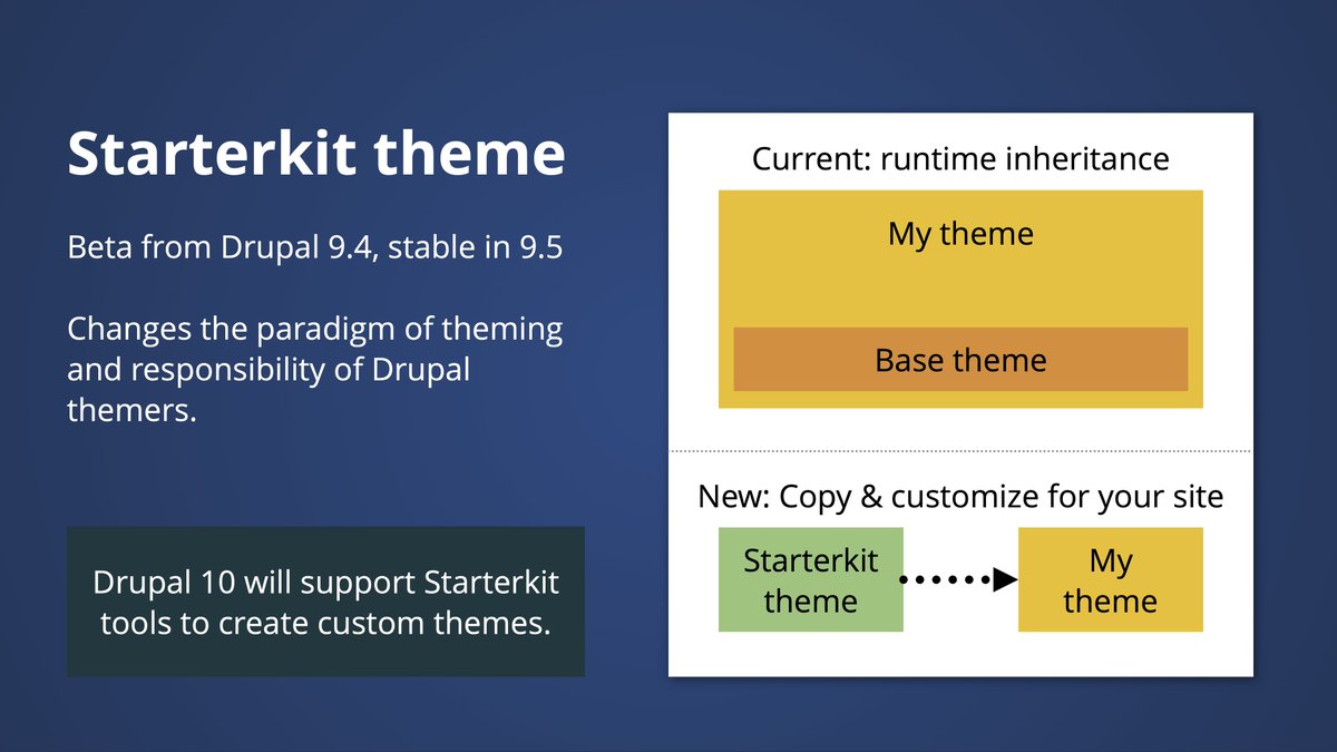 gaborhojtsy's tweet photo. Many people reached out about my open source State of Drupal 10 slide deck. Now that Drupal 10 is in beta, I updated it today to represent where we are with Drupal 10. Enjoy and present at your companies, communities and meetups! https://t.co/BREViZRQq1 https://t.co/imkzcETRPu