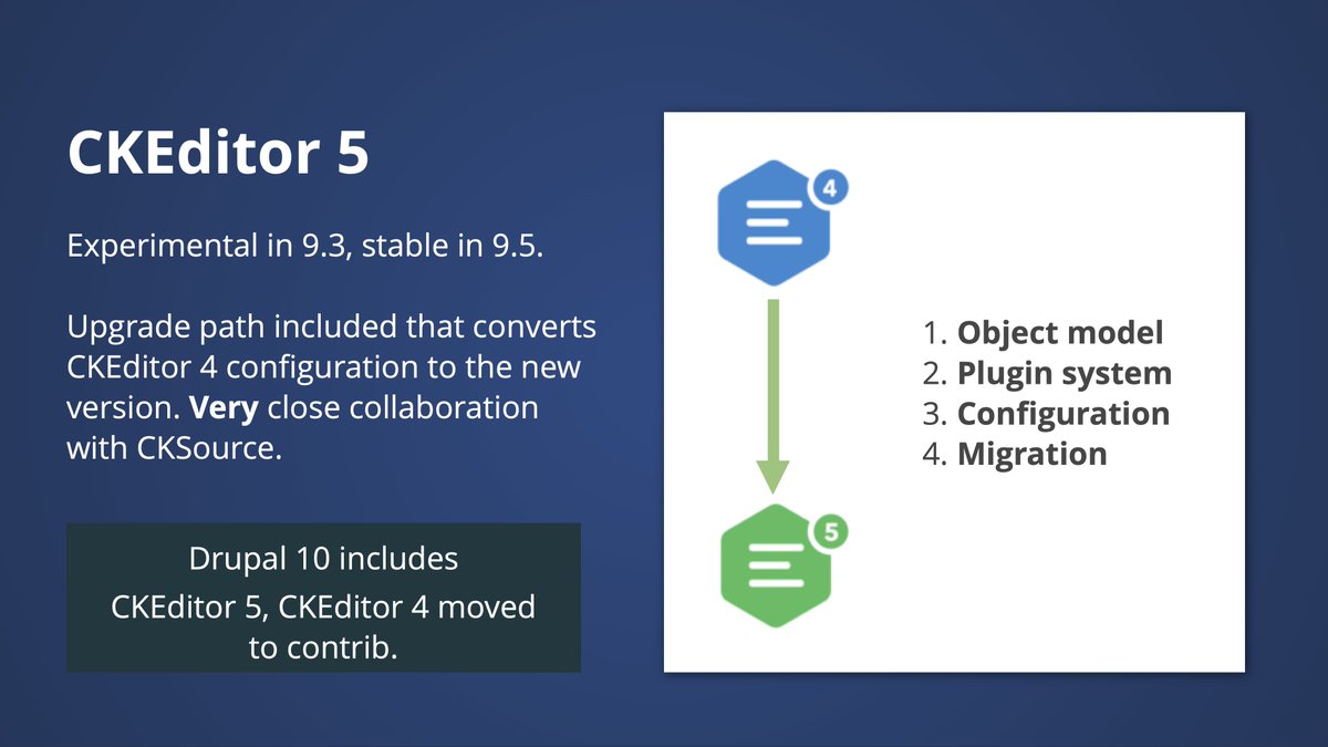 gaborhojtsy's tweet photo. Many people reached out about my open source State of Drupal 10 slide deck. Now that Drupal 10 is in beta, I updated it today to represent where we are with Drupal 10. Enjoy and present at your companies, communities and meetups! https://t.co/BREViZRQq1 https://t.co/imkzcETRPu
