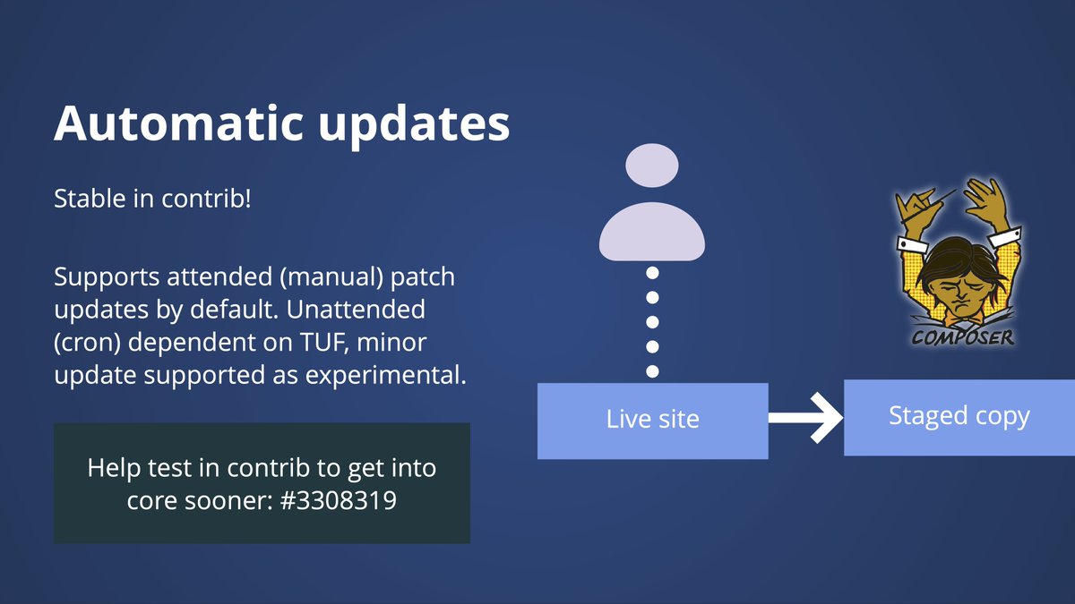 Many people reached out about my open source State of Drupal 10 slide deck. Now that Drupal 10 is in beta, I updated it today to represent where we are with Drupal 10. Enjoy and present at your companies, communities and meetups! slides.com/gaborhojtsy/st…