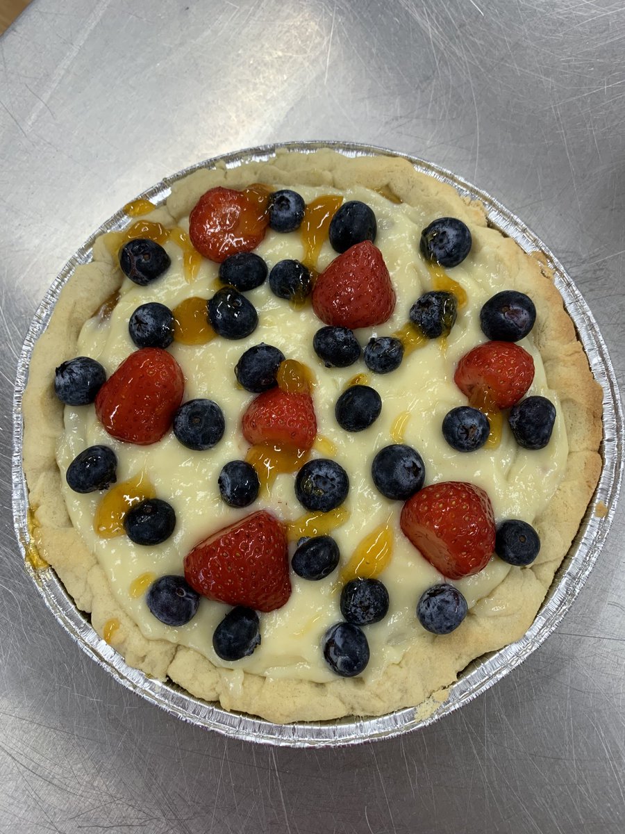 Stanwell Food Tech tweet media