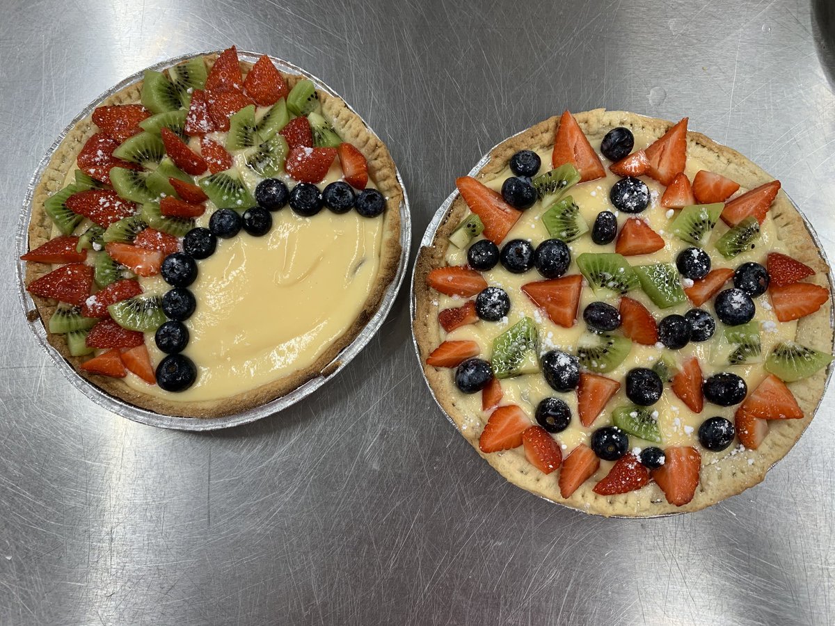 Stanwell Food Tech tweet media