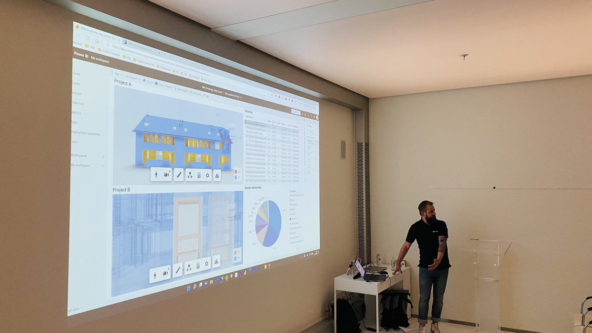En ook data tonen met een viewer in #PowerBI is een manier om project overstijgend je data te bekijken en te beoordelen. <a href="/BIMonderwijs/">BIM Onderwijs</a>