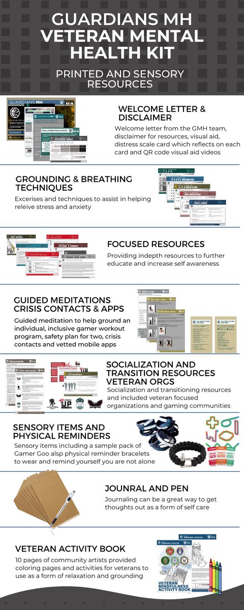 To all me veteran friends, <a href="/GuardiansMH/">Guardians Mental Health</a> have developed an amazingly well thought out tool for us or anyone really! It’s okay to need to take a need and drink water but remember you aren’t alone. #IGY6; @_Timonx25 <a href="/TheTrueVanguard/">True Vanguard</a> #MentalHealthAwareness