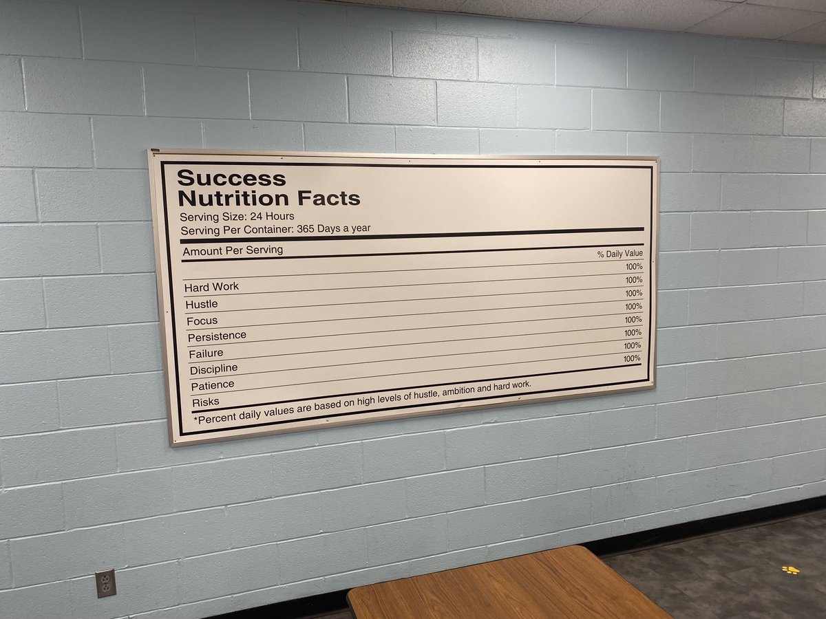 JoeJasinski2's tweet photo. Love our new addition to the Royal Manor Cafeteria! https://t.co/mf1PH5ESQU