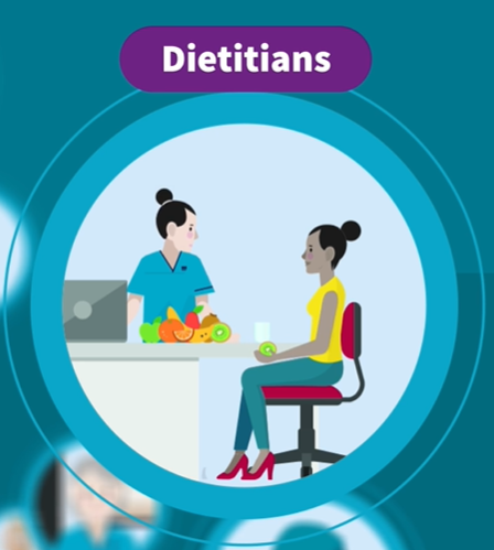 On the run up to #AHPsDayScot we are focussing on the Dietetic profession. Want to find out more about this career? Have a look and #inspire a future profession of dietitians. careers.nhs.scot/careers/explor…