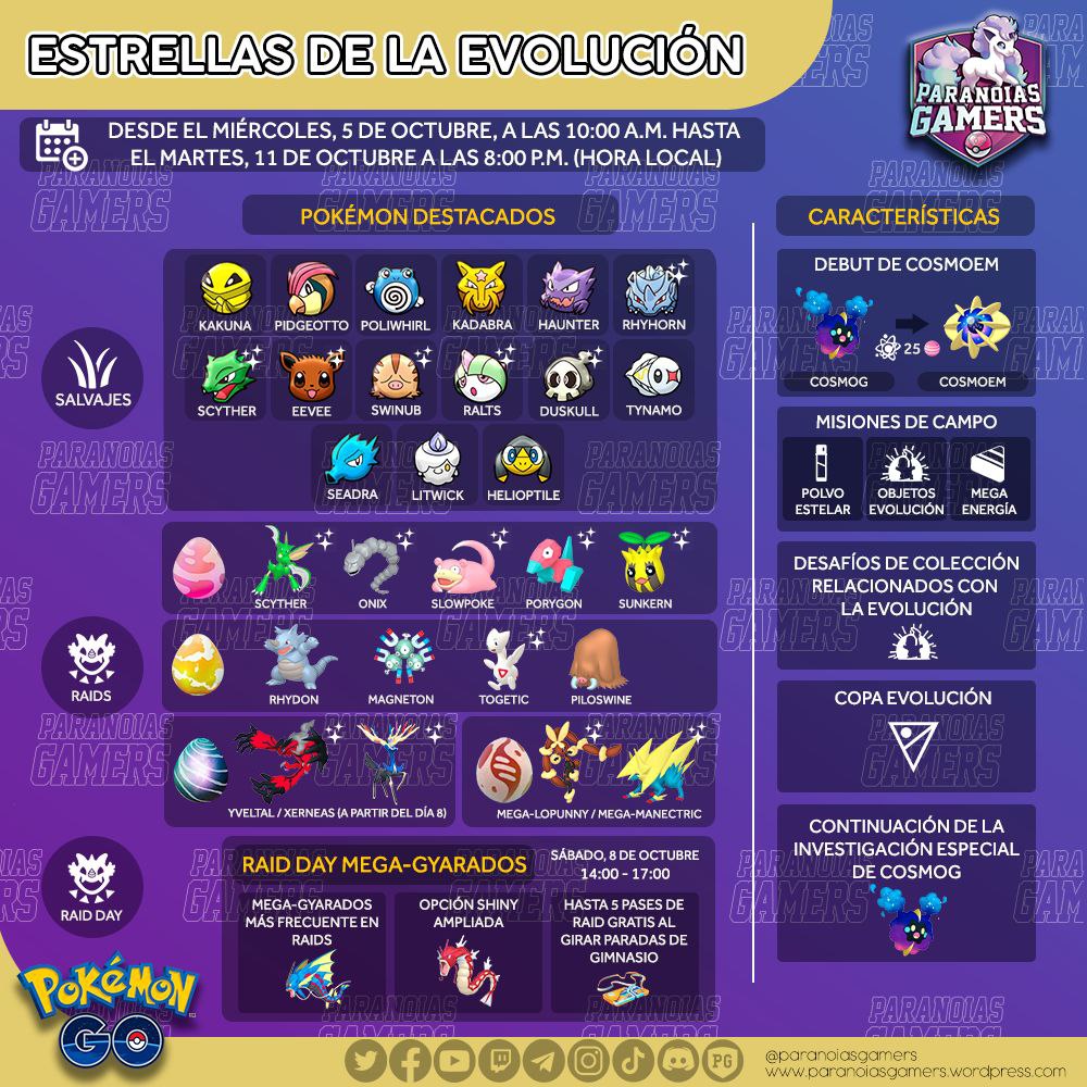 ParanoiasGamers's tweet photo. TEAM PARANOICO!
Os recordamos las características del evento "Estrellas de la evolución", que empieza mañana a las 10:00 (hora local).

#PokemonGO https://t.co/vJIcZ8R4ZN