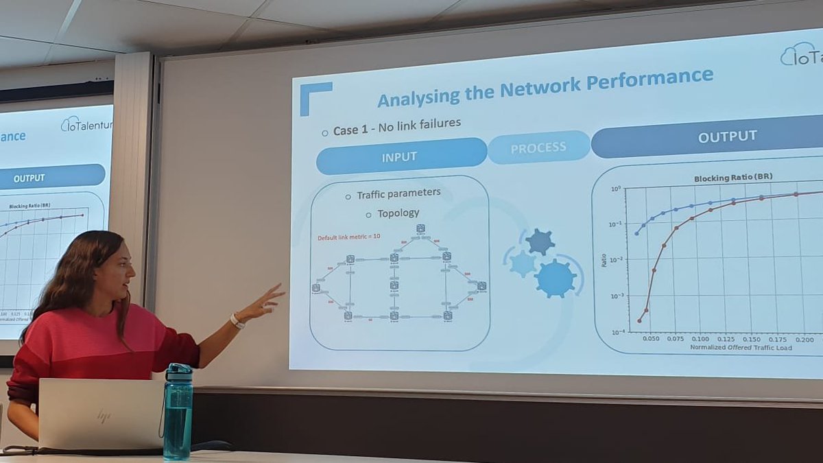IoTalentum's tweet photo. And to end researchers involved in WP1: Infrastructures present their research projects in the framework of the #IoTalentum network.  Maryam Masoumi and Hafiza Kanwal Janjua - @ETSIT_UVa, Liesbeth Roelens - @Telefonica I+D, Spain and Francesco Taurone – @AarhusUni , Denmark. https://t.co/go86eHiEor