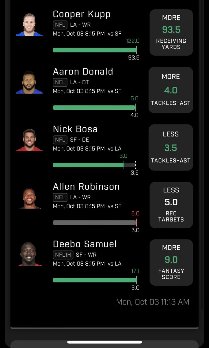 Str8UpGangDFS's tweet photo. Good look always my brother .@DFSnDONUTS
#PrizePicks #NFL #NFLTwitter #PrizePicksNFL #GamblingTwiitter #Twitter #Trending #viral #Str8UpGang340 #Str8UpGangDFS #EverythingInMotion #tuesdayvibe https://t.co/Aur9D1XE8Q