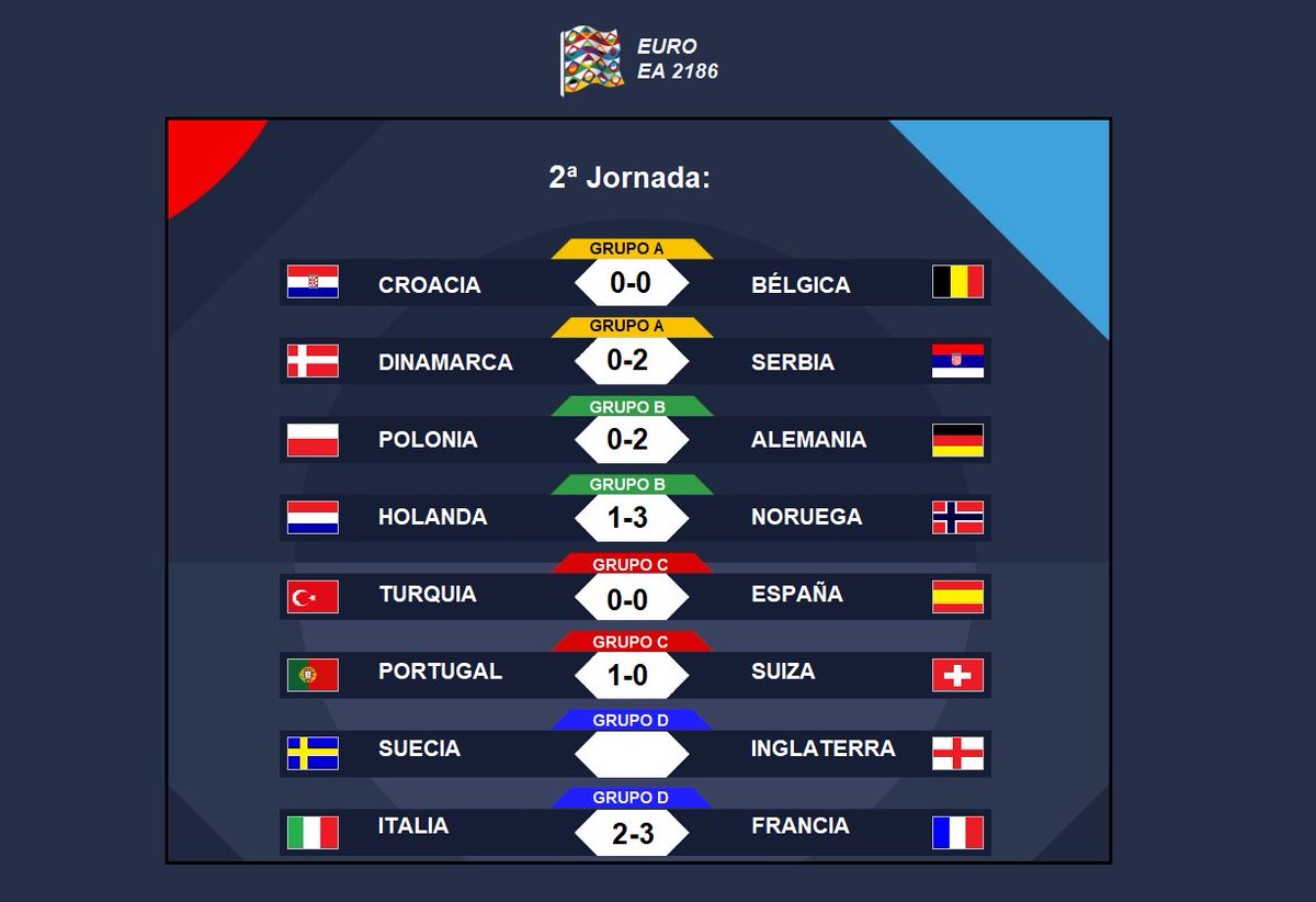 EuroEA2186's tweet photo. 🏵️Euro EA 2186🏵️

⚽️Resultados de la 2ª Jornada: https://t.co/Y7YxLpfwaA