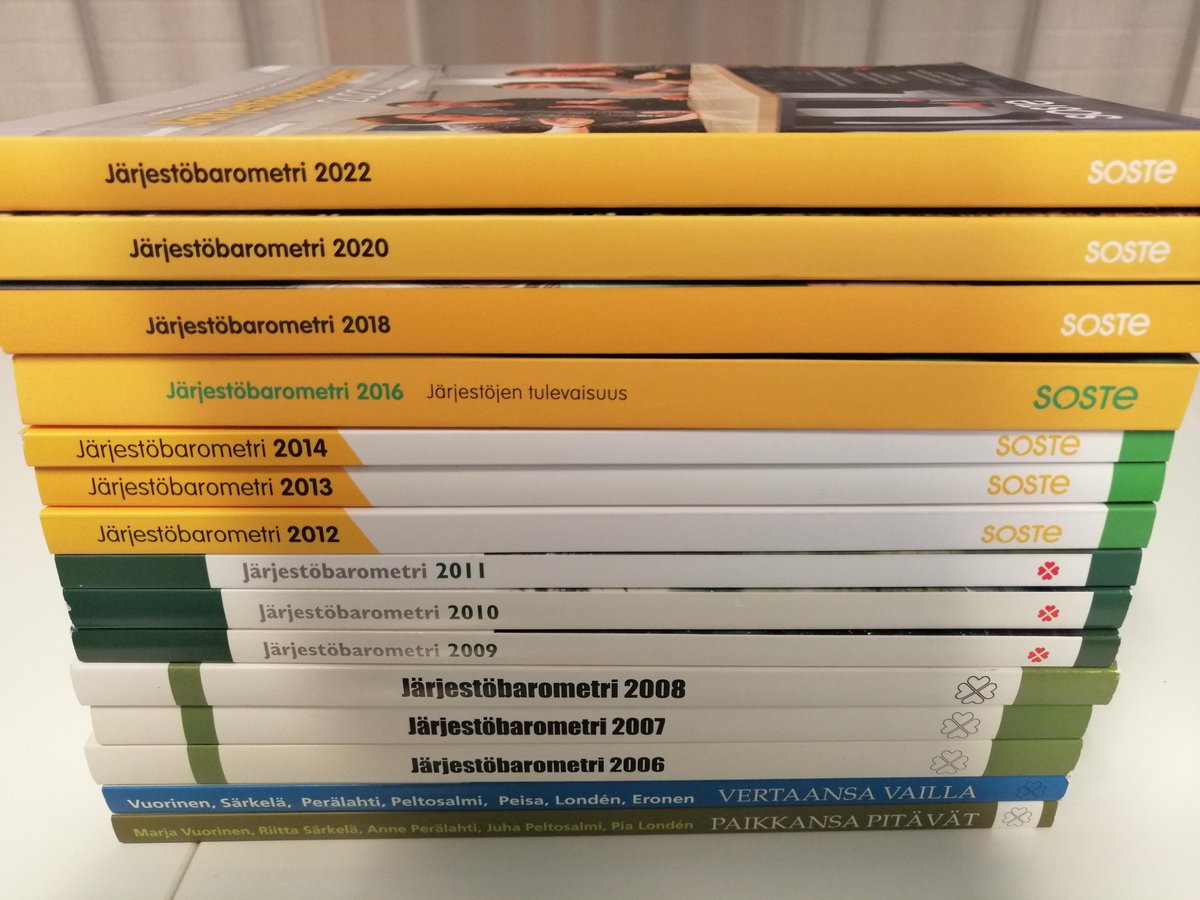 ErjaSaarinen's tweet photo. Järjestöjä ei tutkita kovin paljon, vaikka ne tekevät älyttömän monipuolista ja tärkeää työtä, vapaaehtoista ja palkattua, mm #hyte #osallisuus #vertaistuki #digituki jne. Huomenna ilmestyy taas #järjestöt tietopaketti @SOSTE10 @JuhaPeltosalmi @PiaLonden @as_eronen  #järjestöbaro https://t.co/s9o0GrubK1