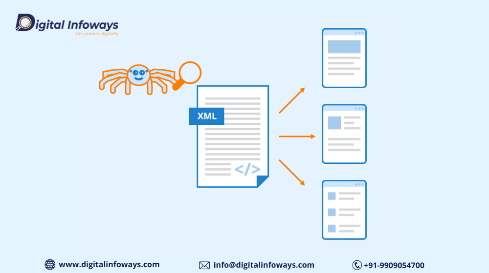 DigitalInfoways's tweet photo. Top 7 Sitemap Generator Tools for Faster Crawls

https://t.co/qv9g7JI5bQ

#digitalinfoways #sitemapgeneratortools #bestsitemapgeneratortools #topsitemapgeneratortools #sitemap
#digitalmarketingcompany #digitalmarketingservices #seoservicesinindia https://t.co/VDTAkwfRpS