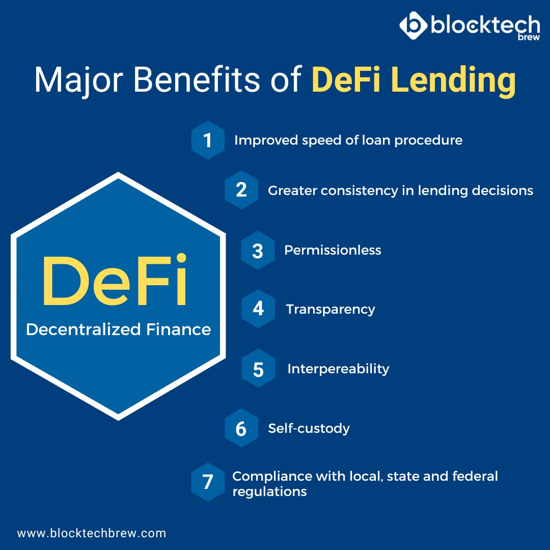 blocktechbrew's tweet photo. One of the best things about DeFi solutions is that anyone can create #DeFi apps and anyone can use them.
.
Visit :- https://t.co/LyWJJOrbyj
.
#DeFiDevelopment #Banking #Loans #Finance #DecentralizedFinances #DefiAppDevelopmentCompany #CryptoWorld #DeFiWallet #BlocktechBrew https://t.co/WP6BPTAWDY