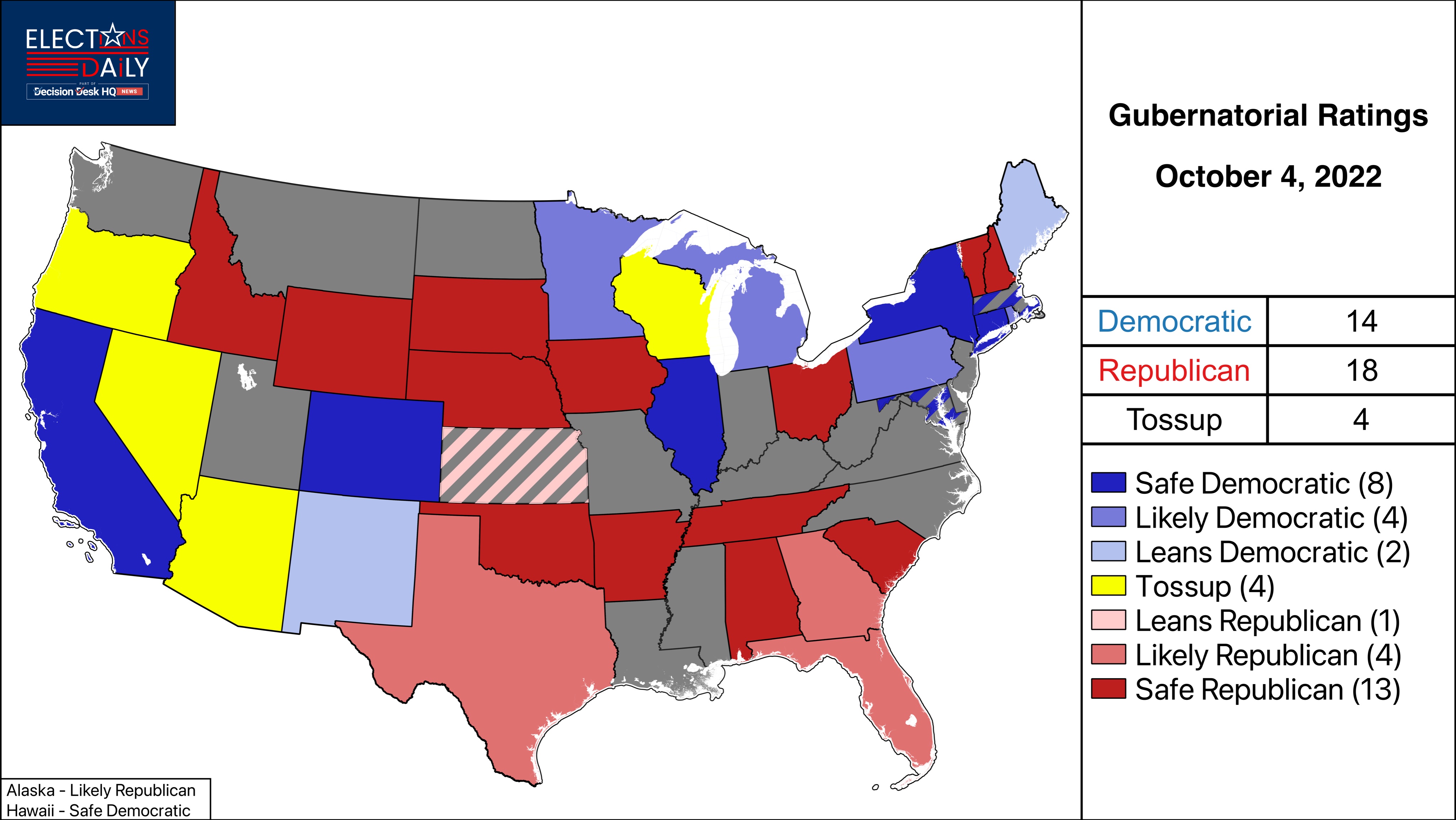 Elections Daily on Twitter "🚨🚨 Ratings Update 🚨🚨 Democrats gain ground