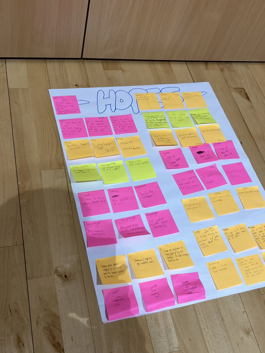 Levenmouth Academy tweet media