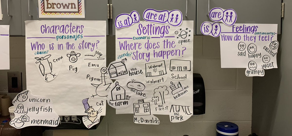 Lots of anchor charts going on in <a href="/ShannonMHasty/">Shannon Miller's Hasty Huskies</a> ‘s class! We have made these together over the past couple of weeks. I love how we can build our sentences with them! <a href="/Hasty_Huskies/">Hasty Fine Arts Acad</a> <a href="/JanetMarotte777/">Janet Marotte</a> <a href="/Beth_Coryell/">Beth Coryell</a> <a href="/MRegan0123/">Dr. Rosario-Regan</a>