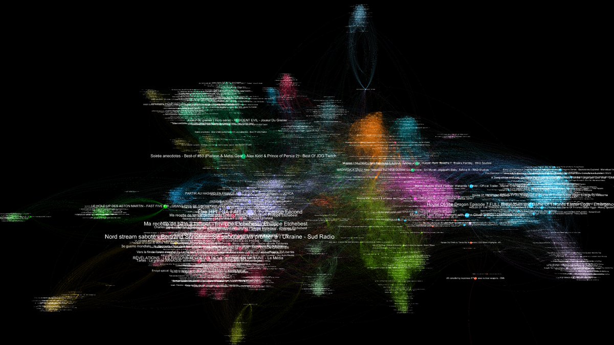 Nicolas Bch · Datalgo tweet media