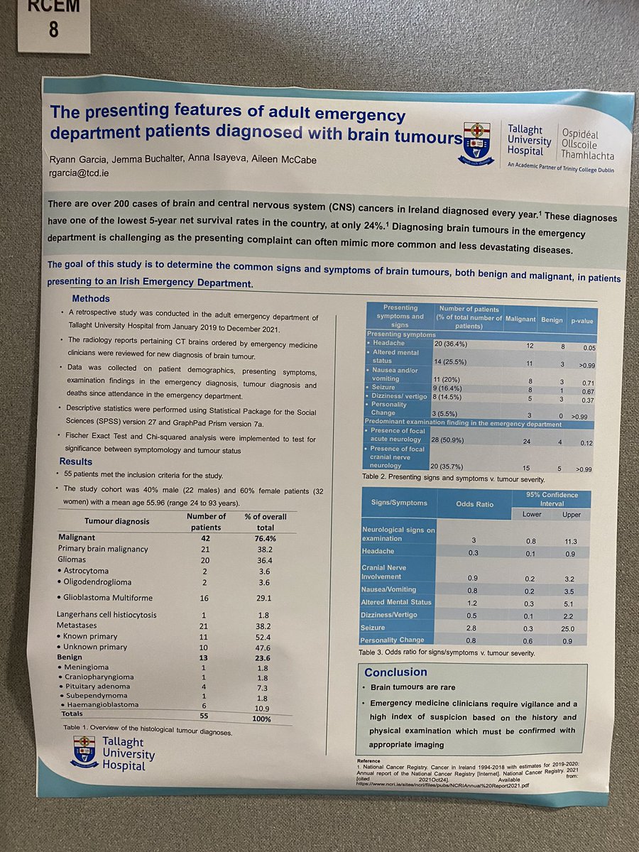 Ryann Garcia <a href="/TrinityMed1/">School of Medicine, Trinity College Dublin</a> student, Jemma Buchalter, Anna Isayeva presenting <a href="/ed_tuh/">TUH ED</a> work on presenting features of patients diagnosed with brain tumours in the ED #RCEMasc
