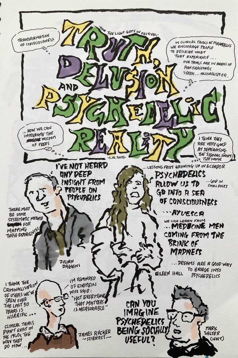 HTLGIFestival's tweet photo. #HTLGI22 immortalised with illustrations! A huge thank you to Brian Davis for capturing these for us yesterday - how many of these debates do you recognise? 🖊 https://t.co/imR5r8LbLz