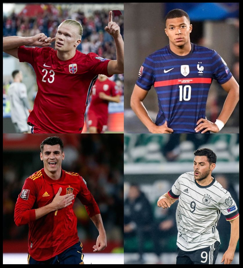 EuroEA2186's tweet photo. 🏵️Euro EA 2186🏵️

◾️Estos son los máximos goleadores de la competición, con 3 goles cada uno:

🥇K.Mbappé
🥈E.Haaland
🥉A.Morata
🏵️K.Volland https://t.co/H9k2uWgOPK