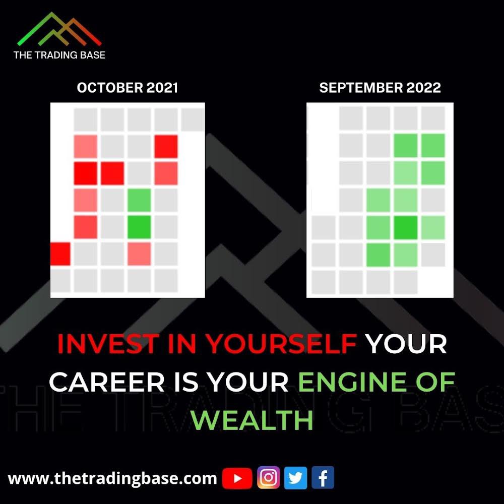 thetradingbase's tweet photo. Invest your time and your money in yourself and soon you’ll reap your reward!

https://t.co/p3Cy8VFTPV 
.
.
#stockmarket #stocks #investing #trading #invest #nifty #investor #sharemarket #financialfreedom #sensex #daytrader #stock #wealth #nse #bse #stockmarketindia #daytrading https://t.co/TGZ7OasH3J