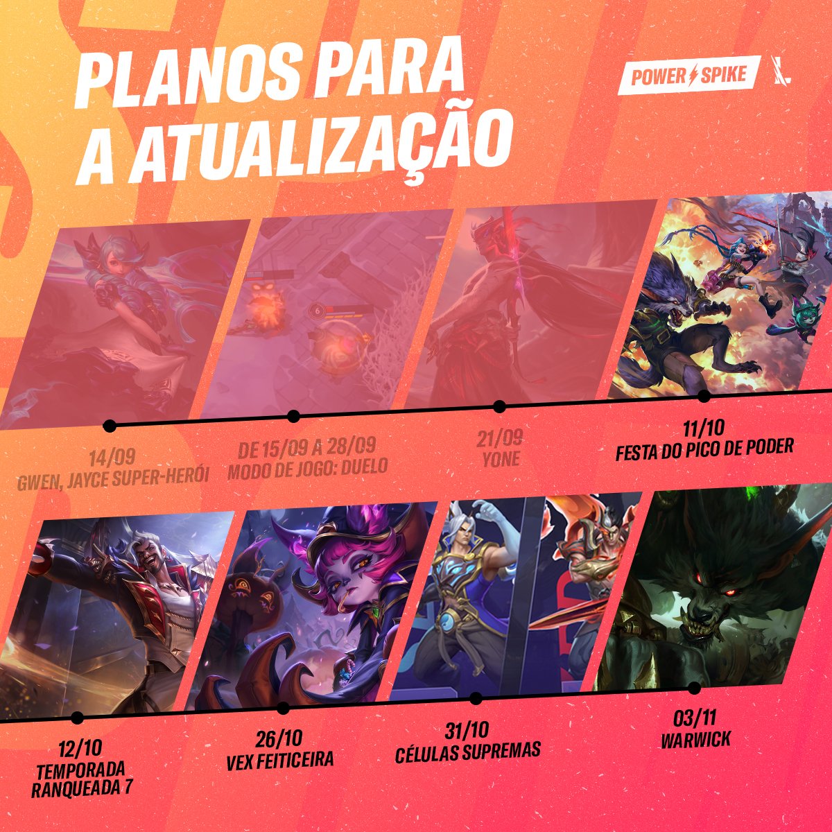 Atualizações das ranqueadas na Temporada 10