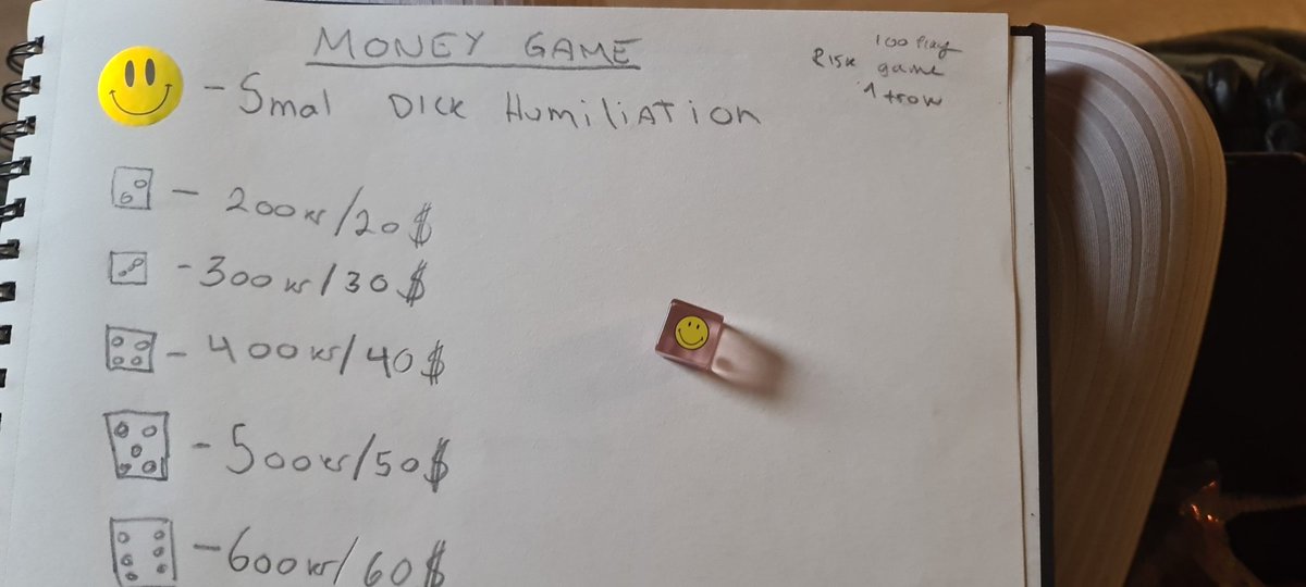 osloundervip's tweet photo. #findom #paypig #paypiggs #humanatm #godness #dickhumiliation #smaldick #findomgame #paypiggame #moneygame #findomnorge #domina https://t.co/aerfR2pZgk