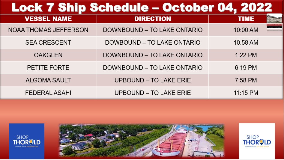 Thorold Tourism tweet media