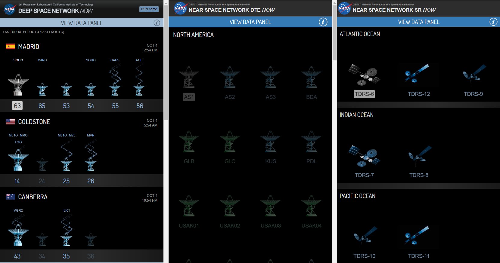 NASA Space Communications and Navigation on Twitter: