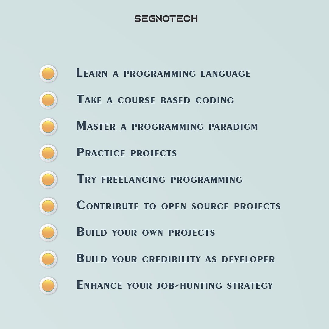 techsegno's tweet photo. Can I succeed as a programmer?

Hell yes! 🙌 

#programmer #dropout #college #dreamfacereveal https://t.co/aVHiEHc0MI