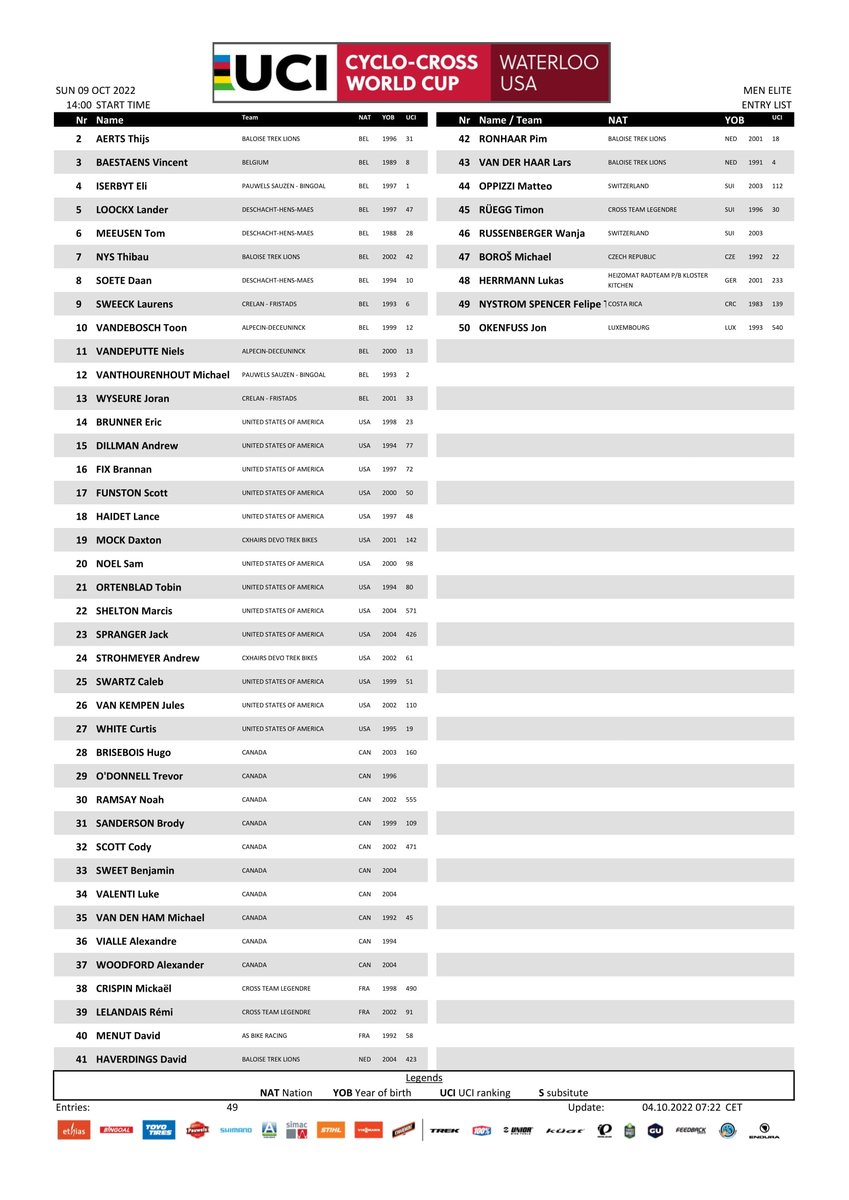 🏁 Start lists for the 🇺🇸 UCI World Cup in Waterloo (Sunday). 34 women, 49 men. #CXWorldCup