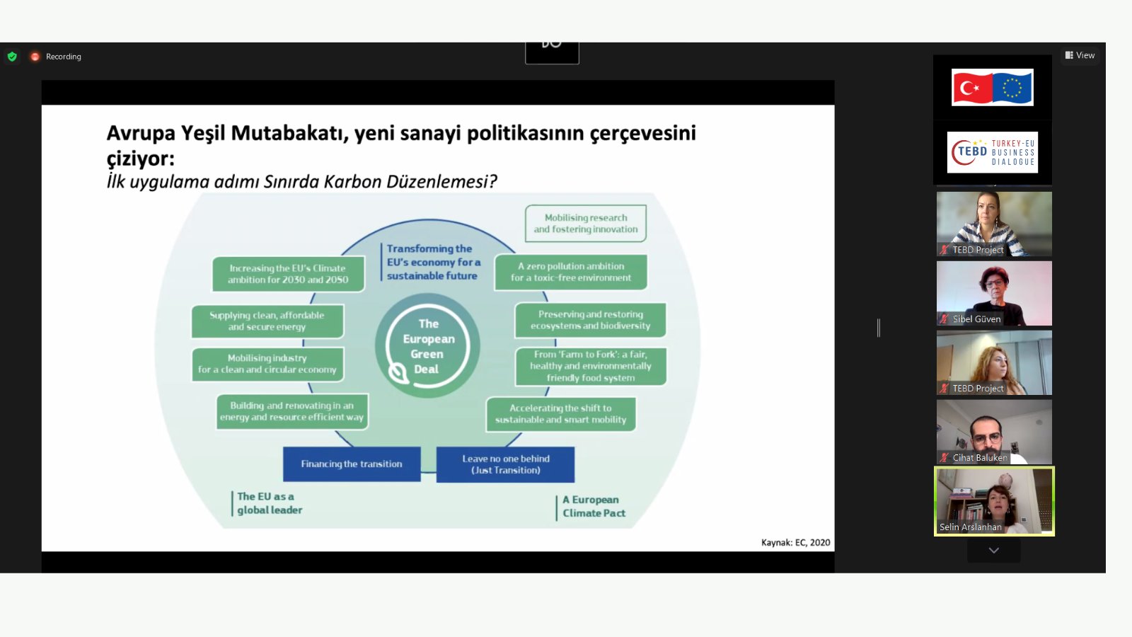 TurkeyEU Business Dialogue (TEBD) 🇹🇷🇪🇺 (TEBD_Project) / Twitter