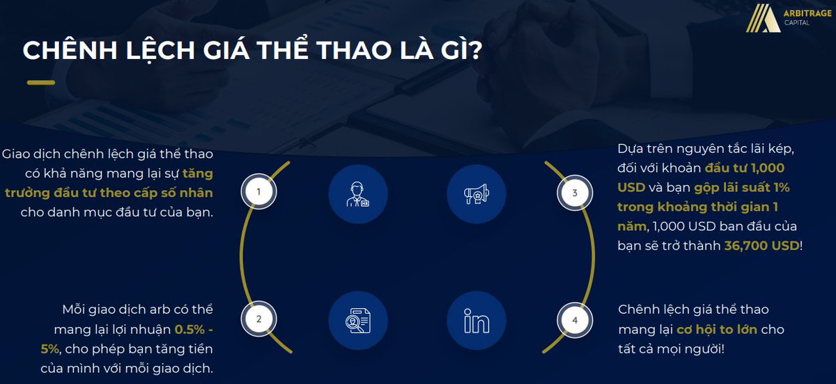 arbcapvietnam's tweet photo. Số lượng tham gia chênh lệch giá thể thao đang tăng dần trong giai đoạn hiện nay khi kênh đầu tư phù hợp có tỷ suất lợi nhuận ổn định, không có rủi ro và nhiều cơ hội tự do tài chính trong tương lai.
#arbcap
#arbitragecapital https://t.co/6aUSaKXnGE