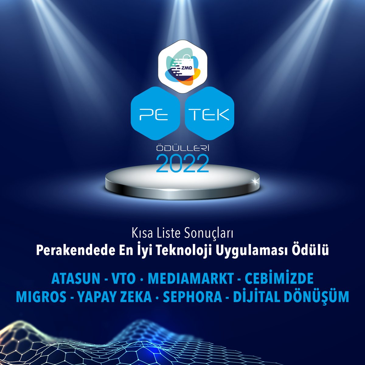 Zincir Mağazalar Derneği tweet media