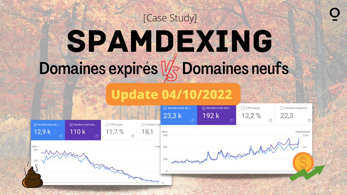 🍂 Update #2 : Les expis à la ramasse.🍁
onlinin.com/case-study-spa…