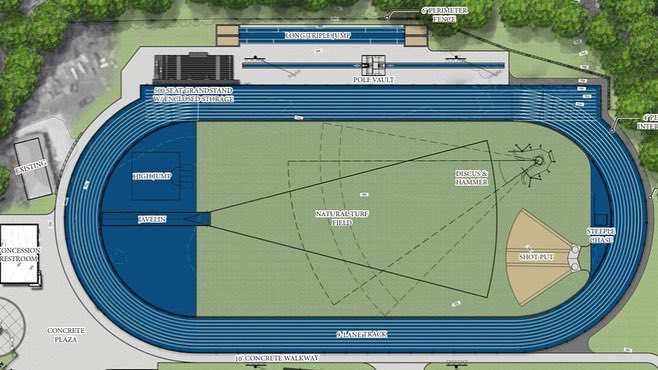 LawrenceXCTrack's tweet photo. Exciting news yesterday as we officially broke ground on the new Outdoor Track &amp; Field Complex here at Lawrence University! Come check out the progress!

#whyLU #readytheship #LUXCTFVikings https://t.co/2q0uNtiQsa