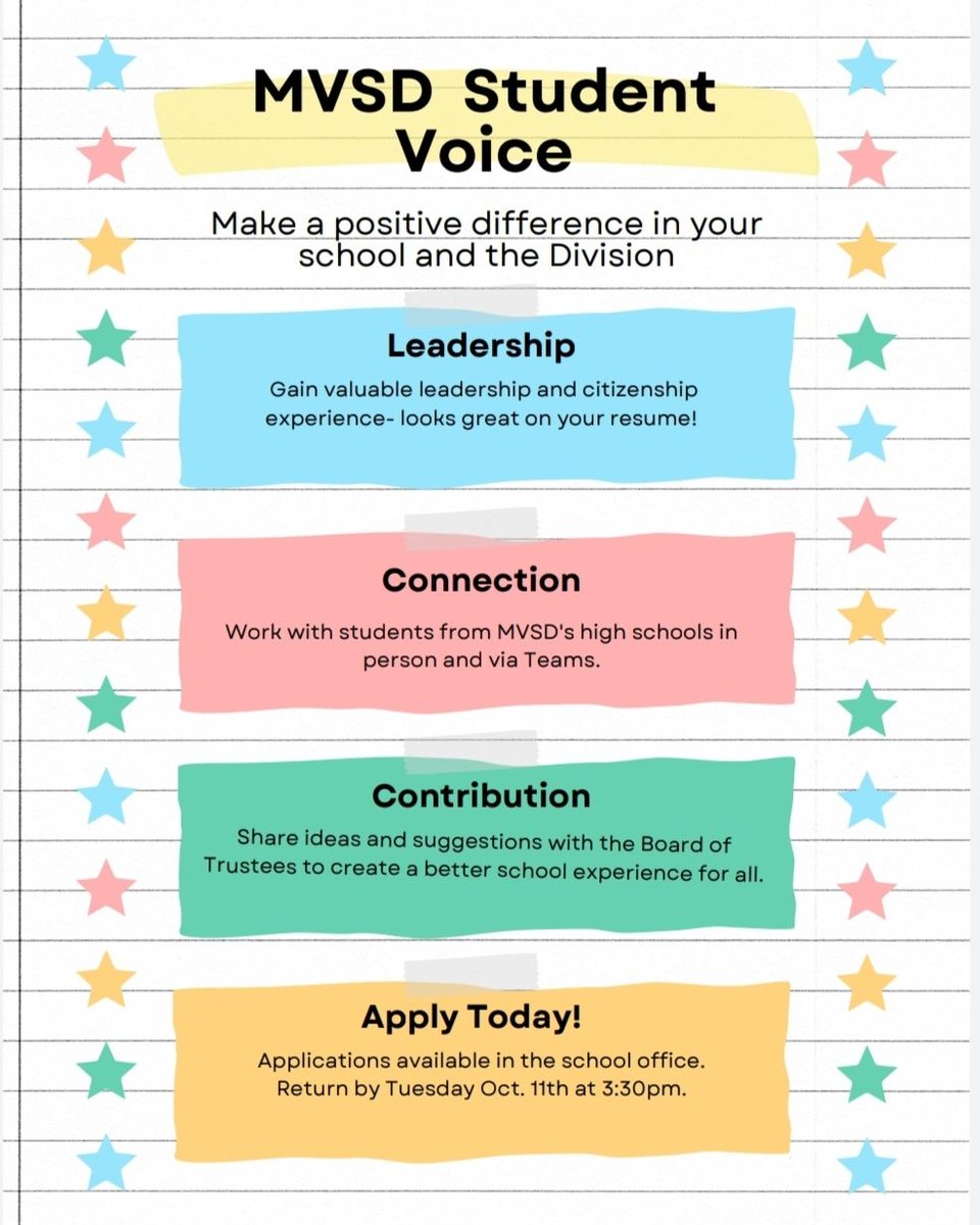 MVSD Student Voice tweet media