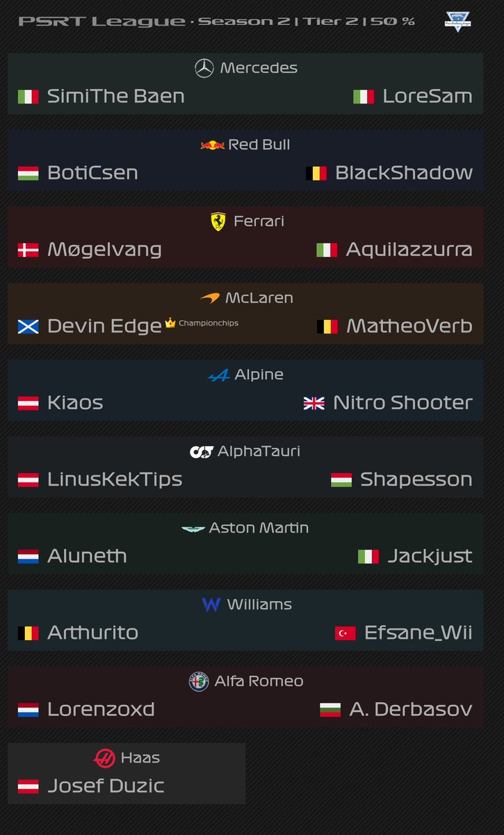 neo_sieben's tweet photo. PSRT-PSRL - Our first Season starts on thursday with Split 2 - Split 1 is on Friday on 20.00 CET in Suzuka Japan GP - 50 % - Split 1 will be live broadcastet - Streamed - With an awesome Grid both are great 😉 https://t.co/gC7LSedJIs