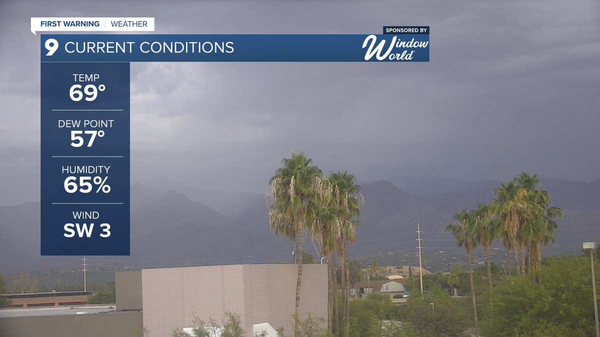 A cloudy start to the day around Southern Arizona!! Here's a look at the current conditions as you're heading out the door.