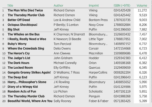 Karl Newson 📚 tweet media