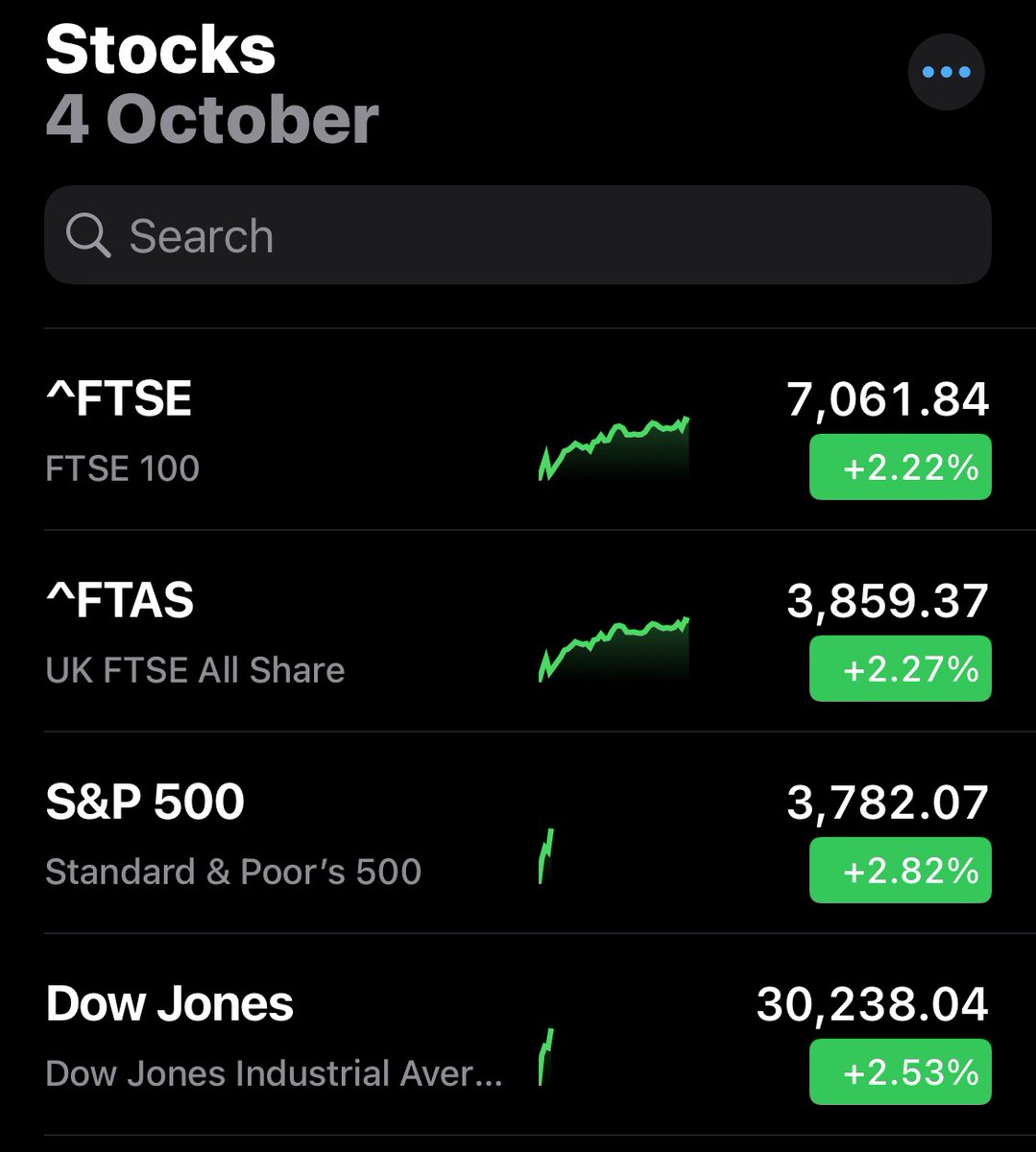 Hello old friends… 💚