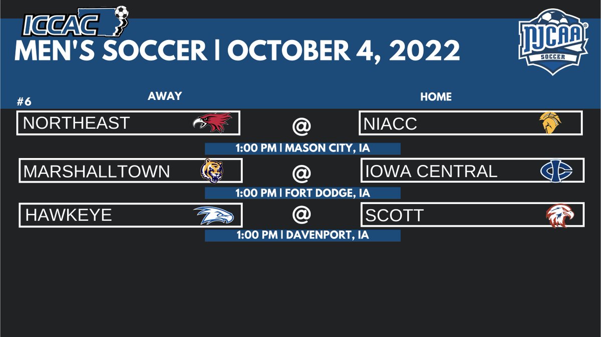 ICCAC Sports tweet media