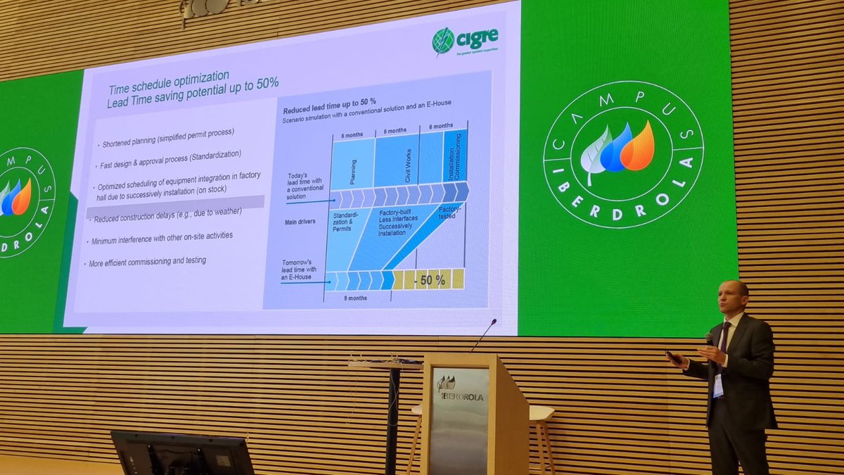 Presentando soluciones  modulares en subestaciones GIS. Con Maribel Martín <a href="/RedElectricaREE/">Red Eléctrica</a>, Alejandro Camacho <a href="/hitachienergy/">Hitachi Energy</a>, Lorenzo González y Julián Cabañas <a href="/GErenewables/">MX7OW</a>, Manuel Jesús López y Juan Miguel Miguel Pérez <a href="/Siemens_Energy/">Siemens Energy</a>