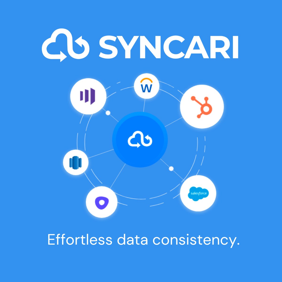syncari's tweet image. Don’t do the ELT / Reverse ETL shuffle. 

Unify, transform, and sync your critical cross-system data and insights everywhere with one complete platform.

#distributedtruth