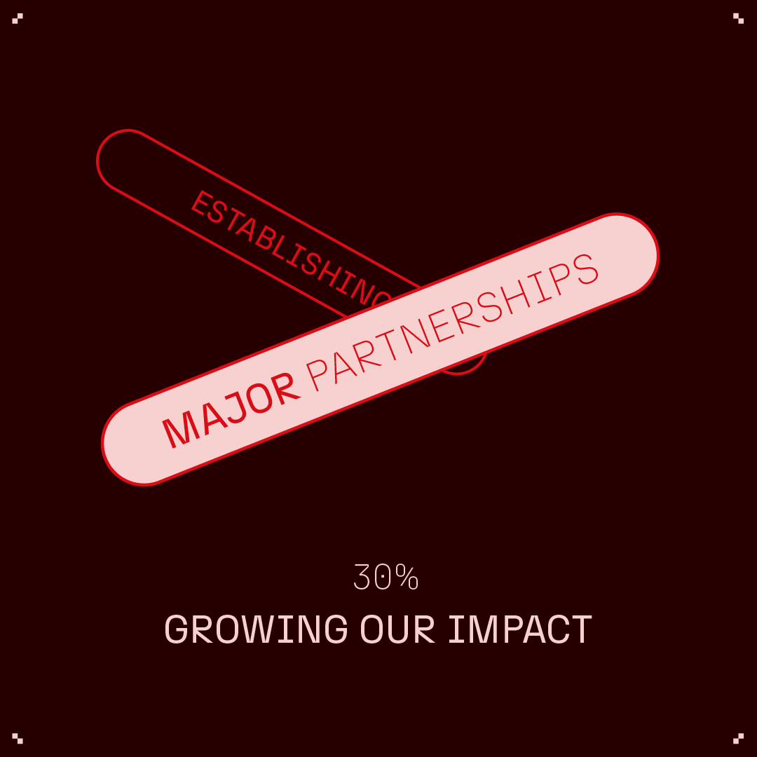 vanitas_nft's tweet photo. PART THREE OF OUR #NFT #ROADMAP

As we try to bridge the worlds of fine art with new mediums such as digital art and #NFTs, it is crucial to work together with major players in both fields. https://t.co/28nJ6tc7QX