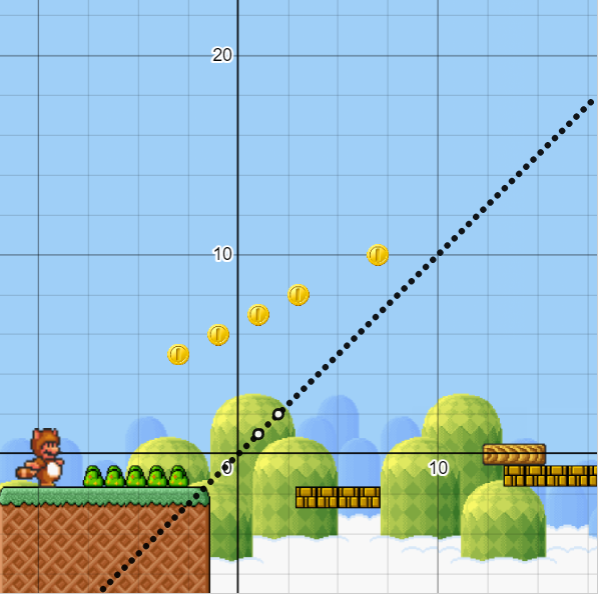 MagnoliaAlgebra's tweet photo. Algebra 1 students have been exploring linear equations in multiple formats (Standard Form and Slope-Intercept) and evaluating key features.  Today we did "Super Mario Linear Equations" on DESMOS. 

#DESMOS
#SuperMarioBros https://t.co/yKnSqA2pBX