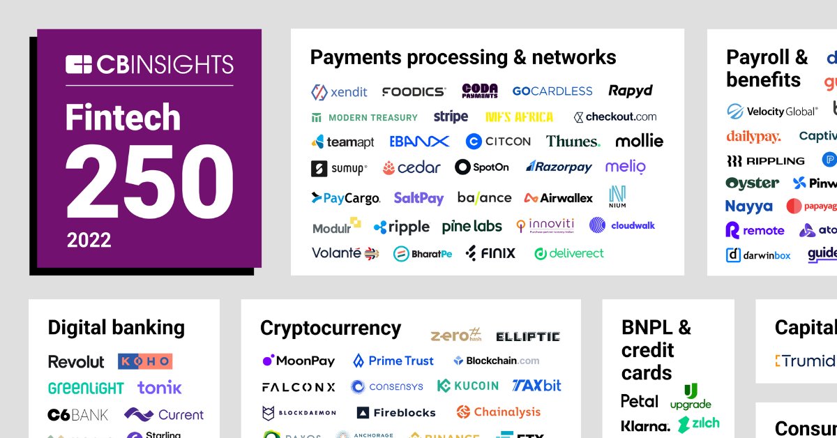 boom: the #Fintech 250 is here. meet the most promising fintech companies around the world, access their funding and investor data, and much more. cbi.team/3C9itlK