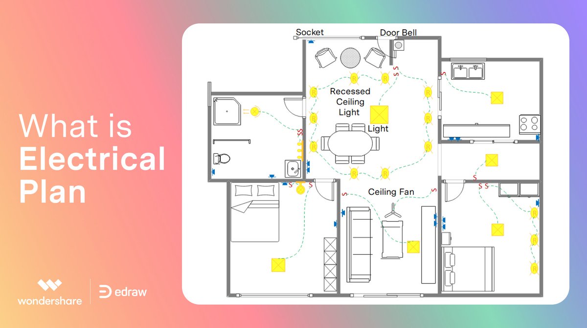edrawsoft's tweet photo. ✅Quick learn about Electrical Plan (OR Wiring Diagram)✅
🧐What's your most used symbol in electrical design?
🥰Share your ideas!
#electricalengineering #electricaldesign #Wondershare #edraw #edrawmind #edrawmax #studywithedraw https://t.co/q4RCrRgXNQ