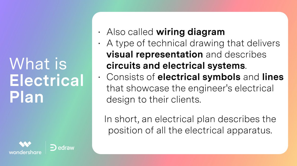 edrawsoft's tweet photo. ✅Quick learn about Electrical Plan (OR Wiring Diagram)✅
🧐What's your most used symbol in electrical design?
🥰Share your ideas!
#electricalengineering #electricaldesign #Wondershare #edraw #edrawmind #edrawmax #studywithedraw https://t.co/q4RCrRgXNQ
