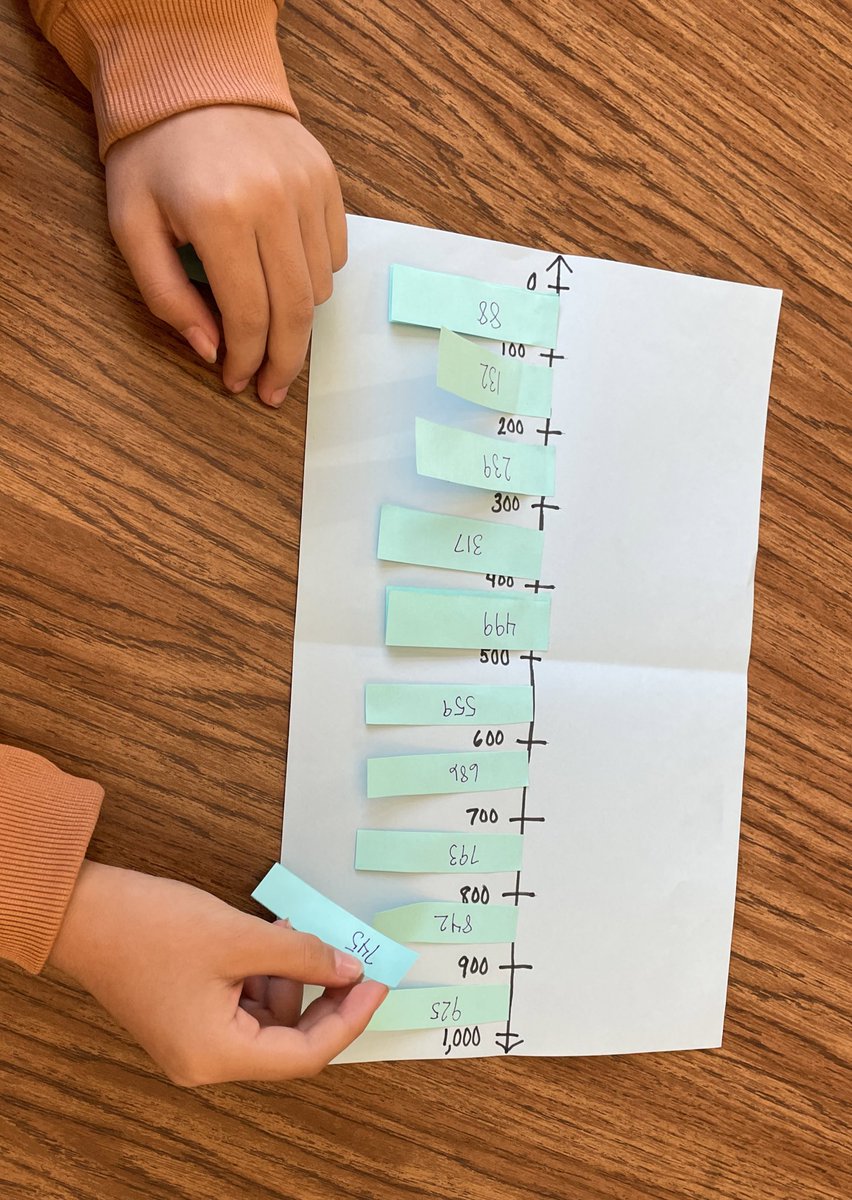 becky_bouldin's tweet photo. This morning Ss did a great job identifying what ranges of hundred their number was between! #NumberWorlds #BuildingUnderstanding #RoundingWork @VirginiaCrossEl https://t.co/uwNM349QEl